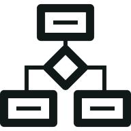 meloose Chat Room